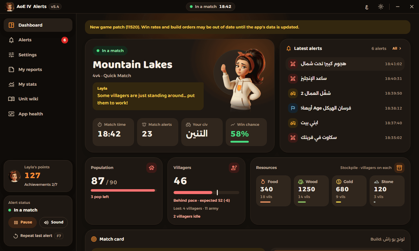 Layla Coach: Dashboard