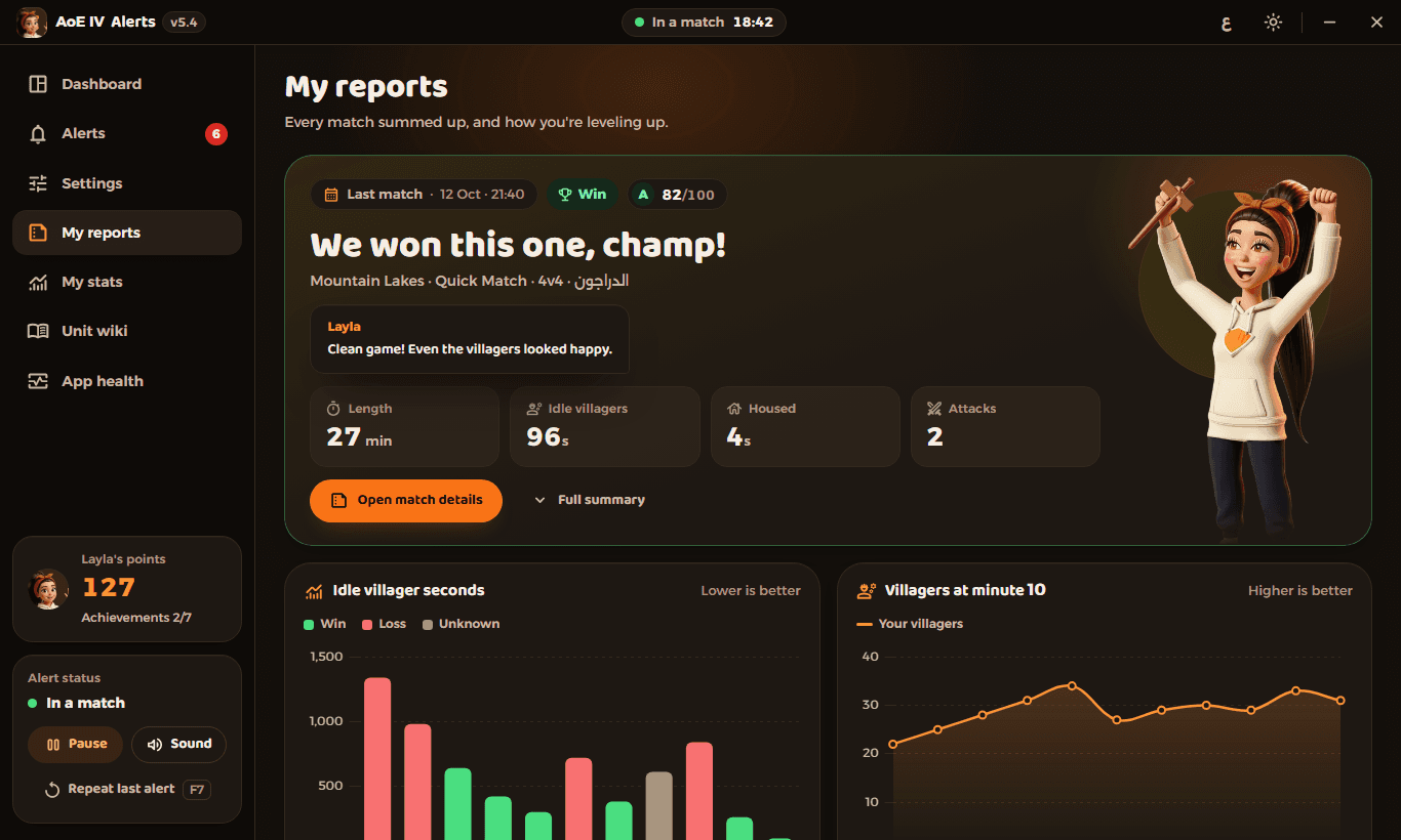 Layla Coach: Reports
